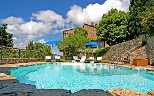 Antica Tenuta di Ricavo